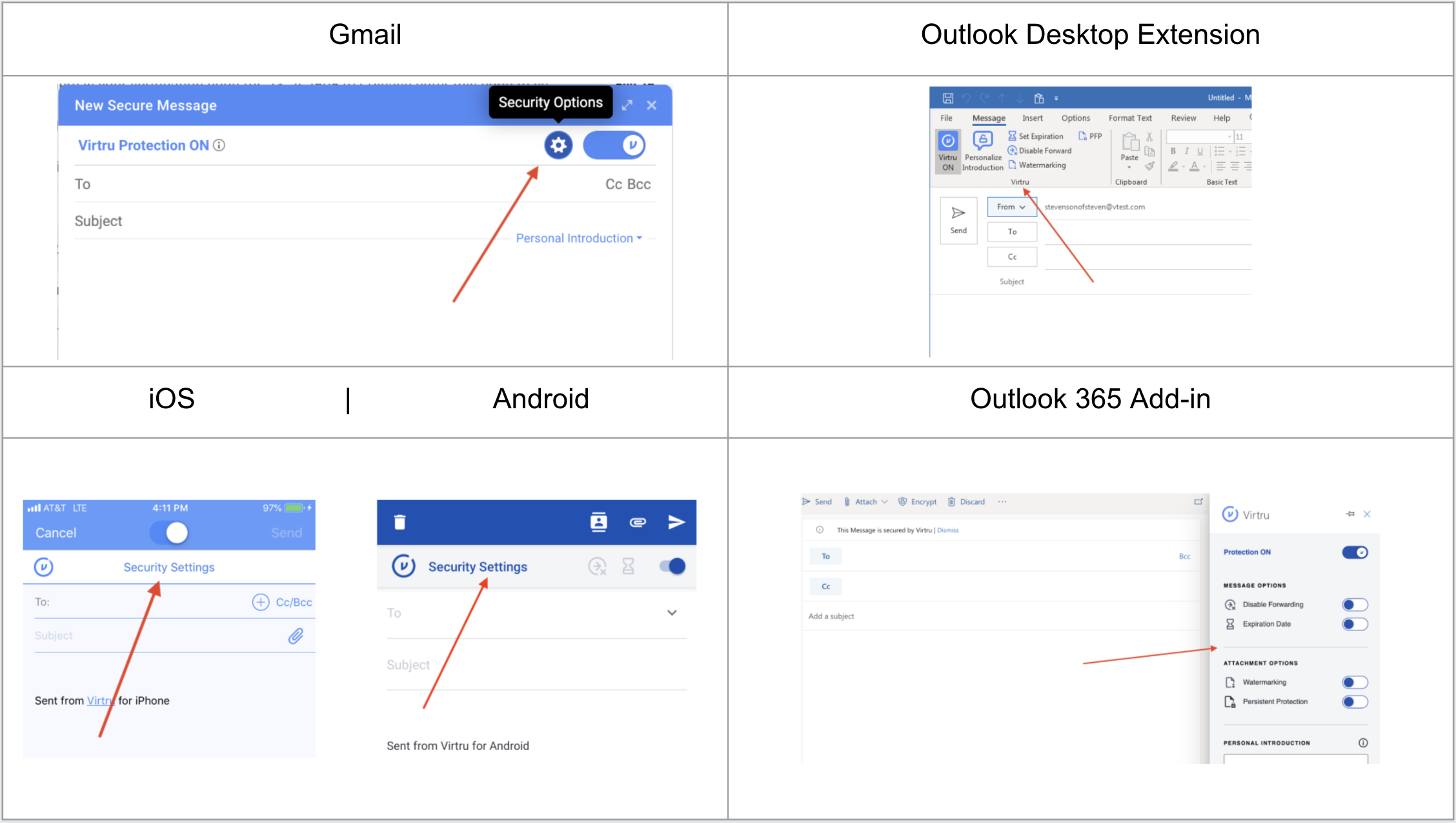 Message draft Security Settings