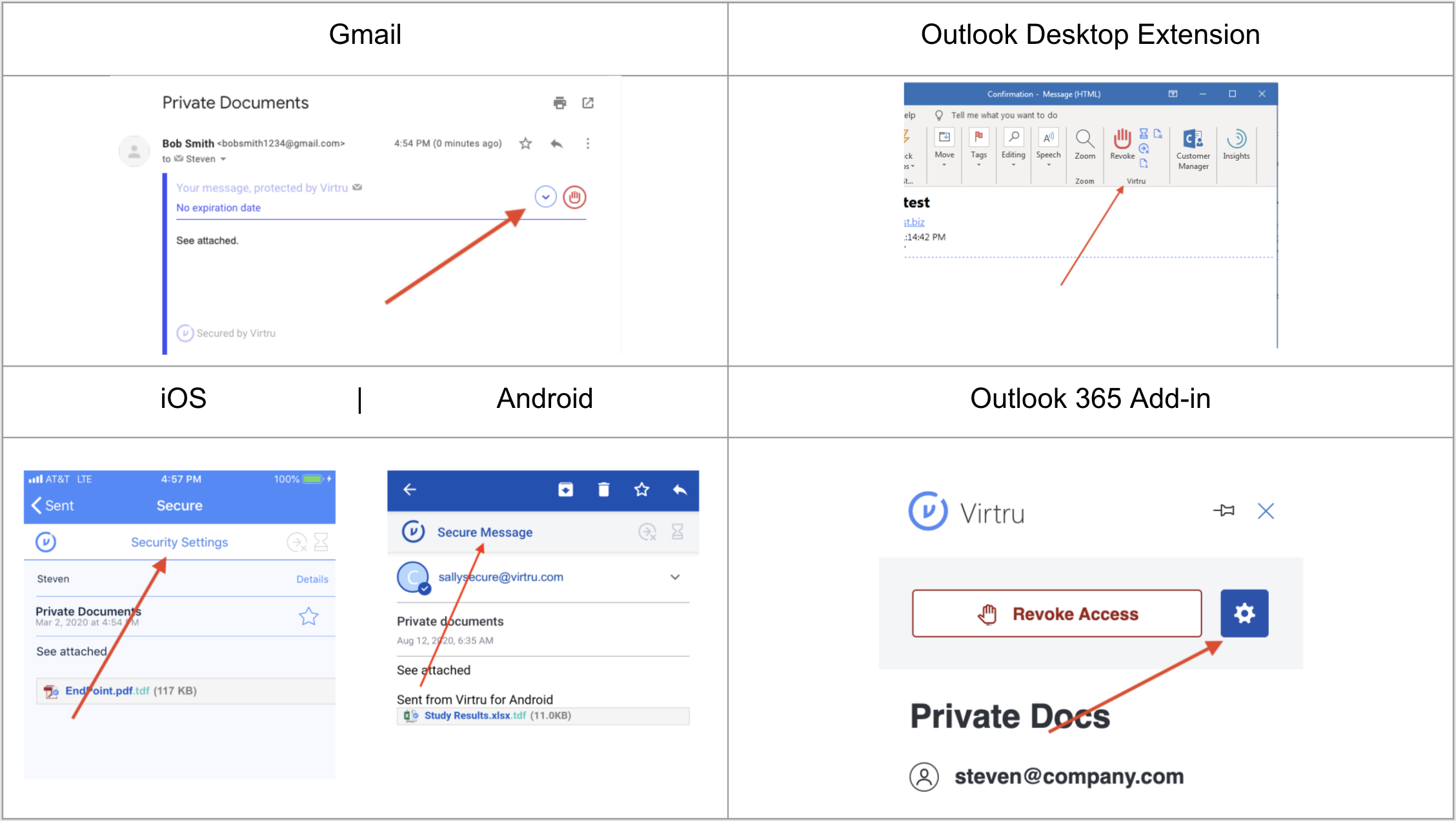 Sent message Security Options