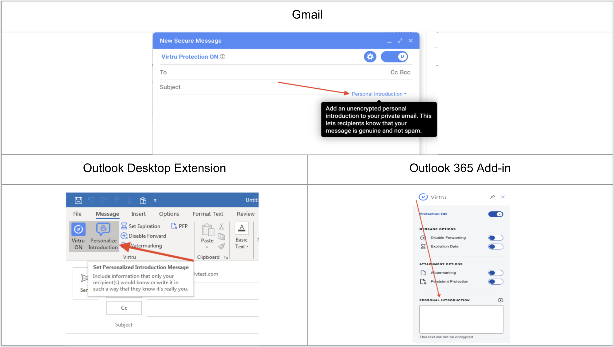 Location of where to toggle on Personal Introduction for Virtru in Gmail, Outlook Destkop, and Outlook Web App Addin