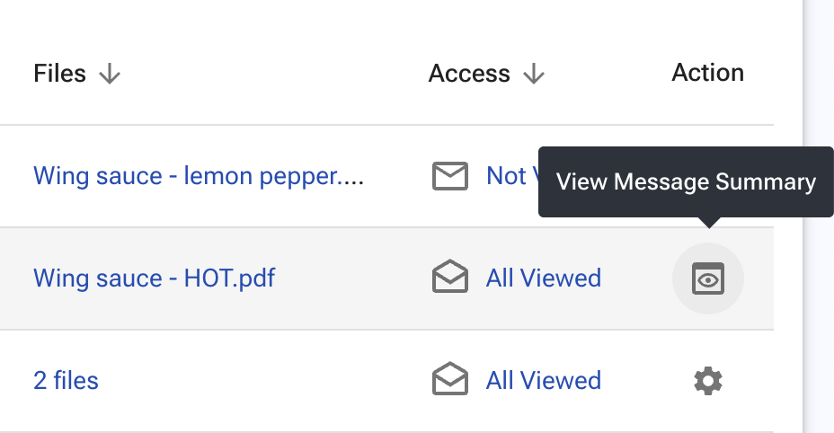 View Message Summary button