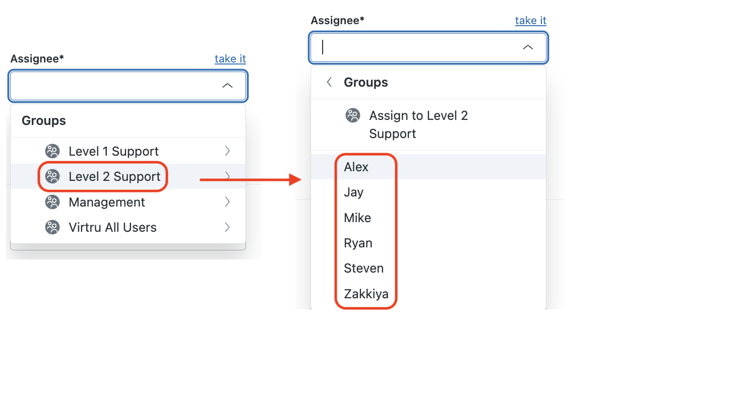 Zendesk Assignee Groups