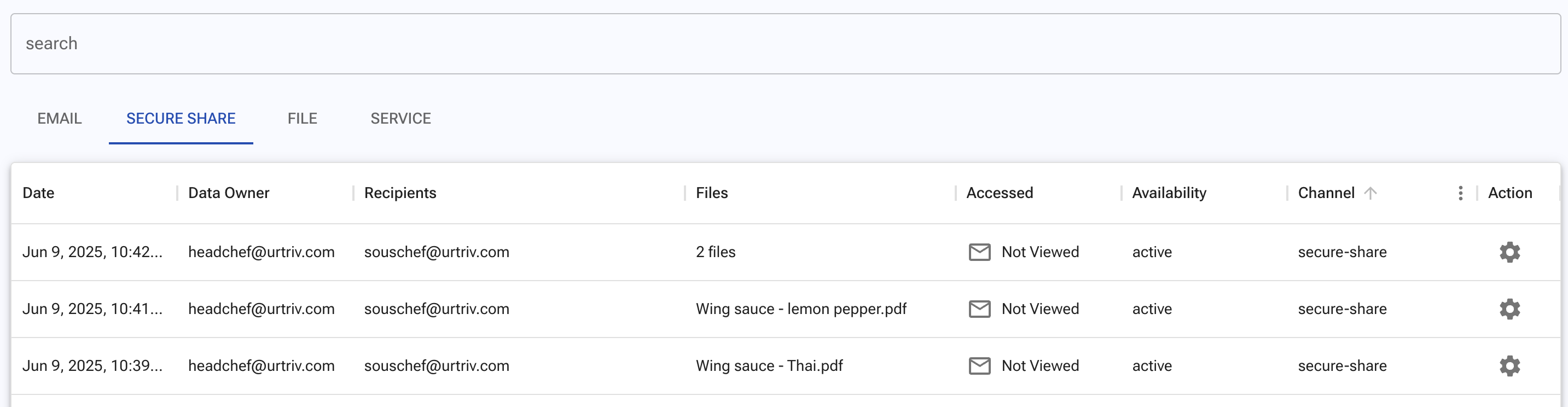 Secure Share tab