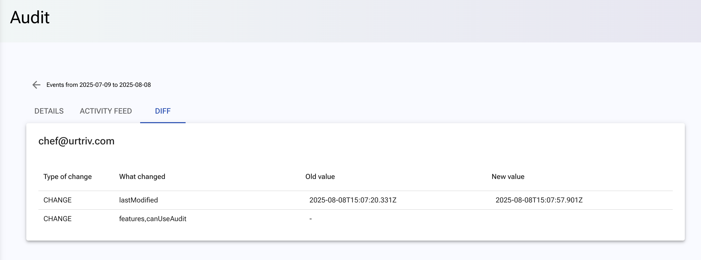 DIFF tab