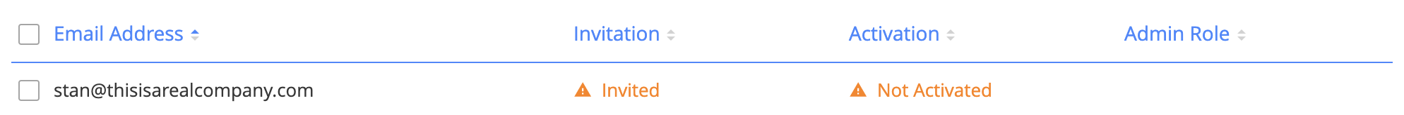 Inactive user from Users page