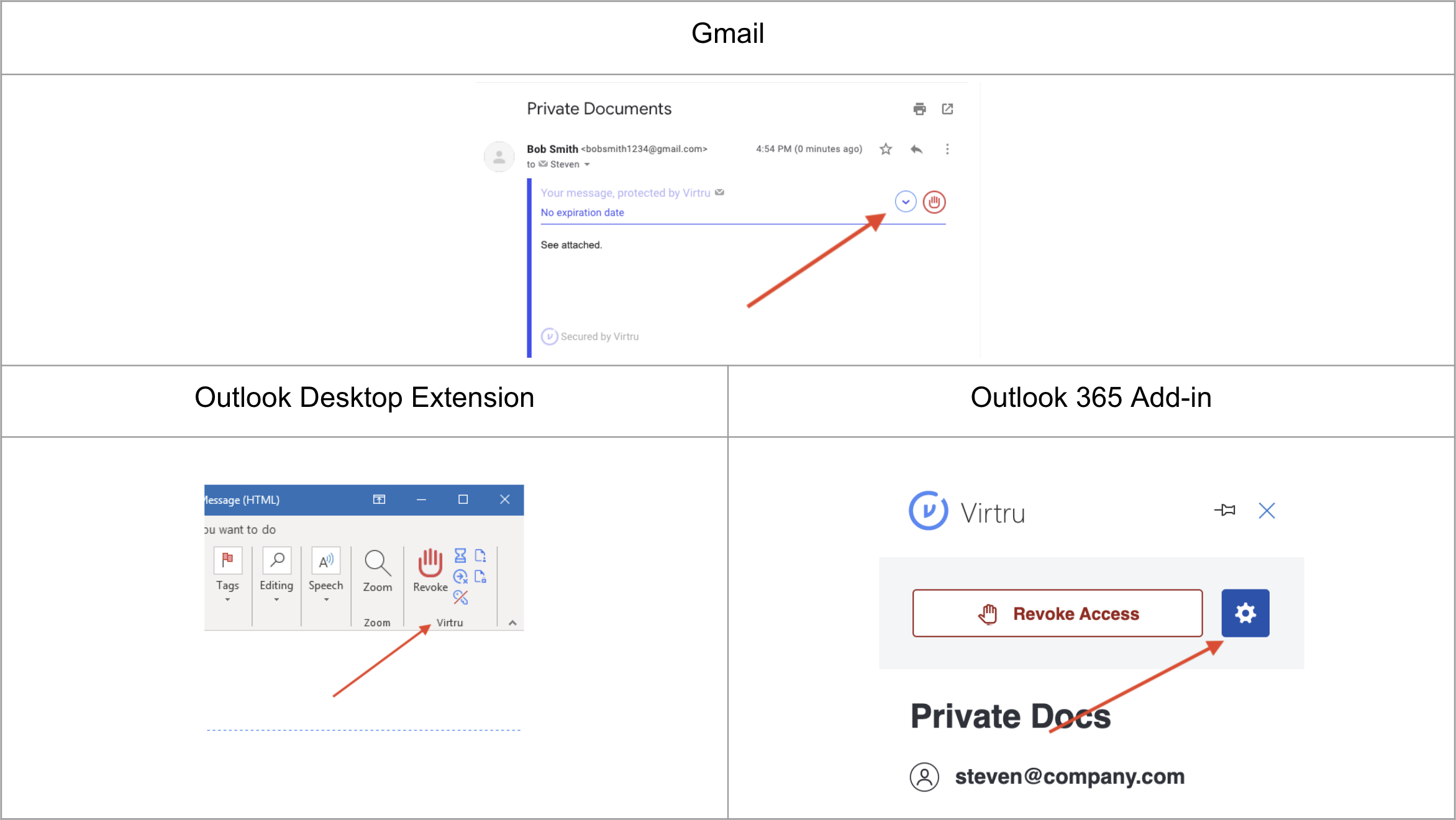 Security options in a sent message