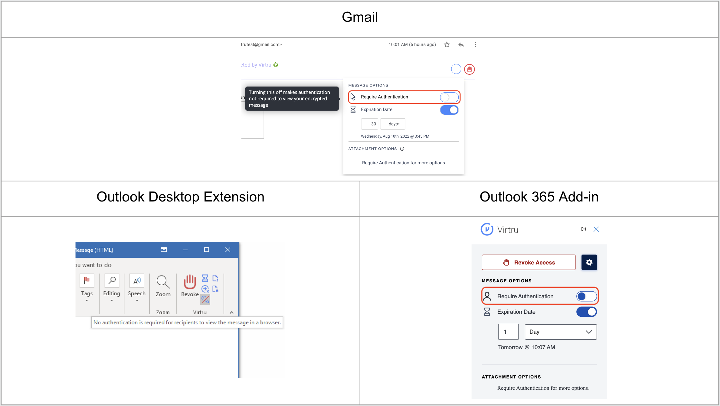 Require Authentication in a sent message